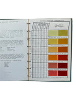 Dyestuffs for Dacron