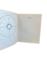 My Friends' Horoscope: Alan Leo's Astrological Manuals No. 12