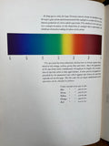 Three Monographs on Color